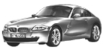 BMW E86 U0451 Fault Code